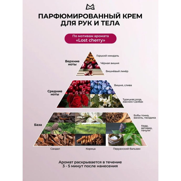 Manita Professional Cream - ხელებისა და სხეულისთვის ალუბალი, ნუში, სანდალი 150მლ.