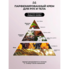 Manita Professional Cream - ხელებისა და ტანისთვის თამბაქო, ვანილი, ზაფრანა 150მლ.