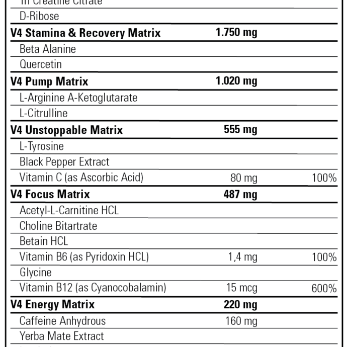 Stacker2 Europe Rush V4 pre-workout 180 gr (Tropical )