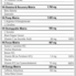 Stacker2 Europe Rush V4 pre-workout 180 gr (Tropical )