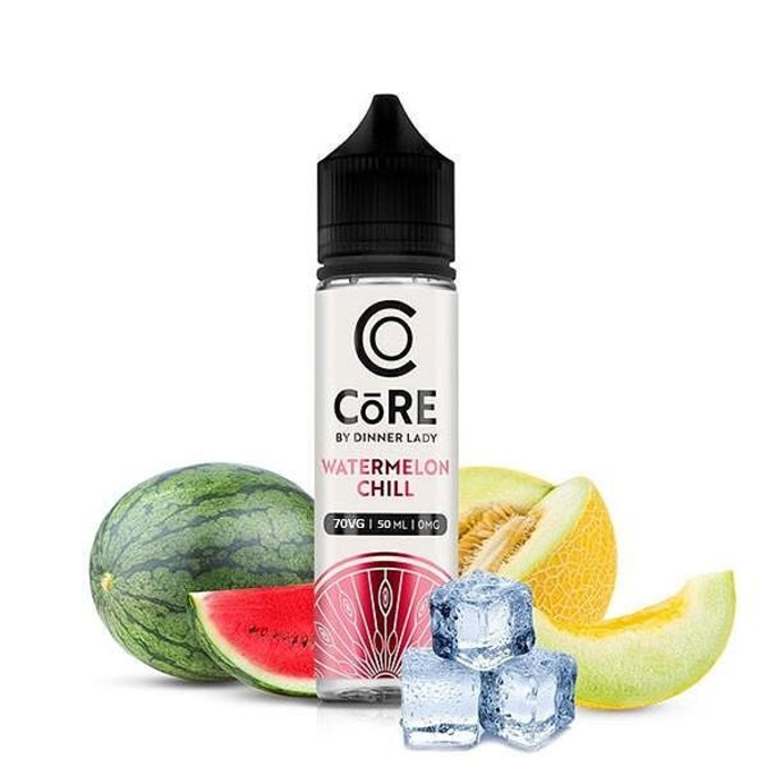 Core