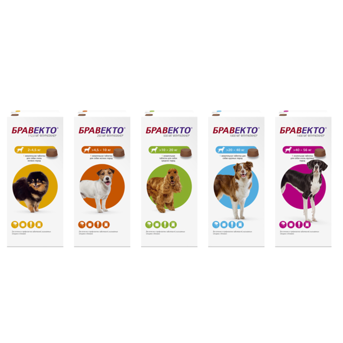 Bravecto Chewable tablet to protect dogs from ticks and fleas